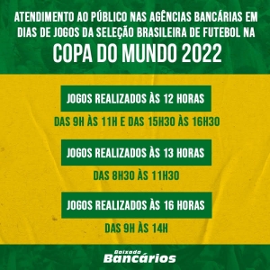 Copa do Mundo: veja o horário dos bancos em dias de jogos do Brasil