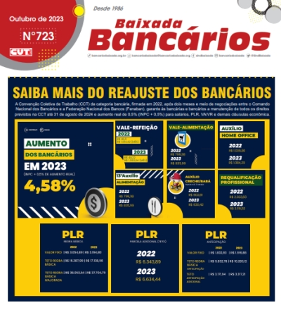 SAIBA MAIS DO REAJUSTE DOS BANCÁRIOS